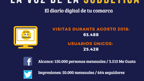 Sin t&iacute;tulo