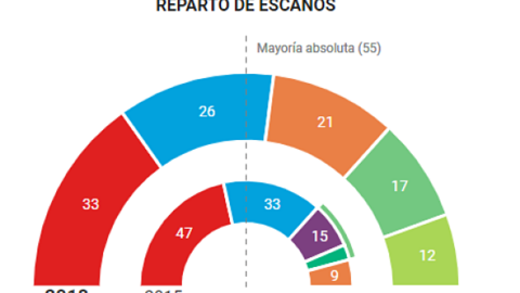 arco parla_opt