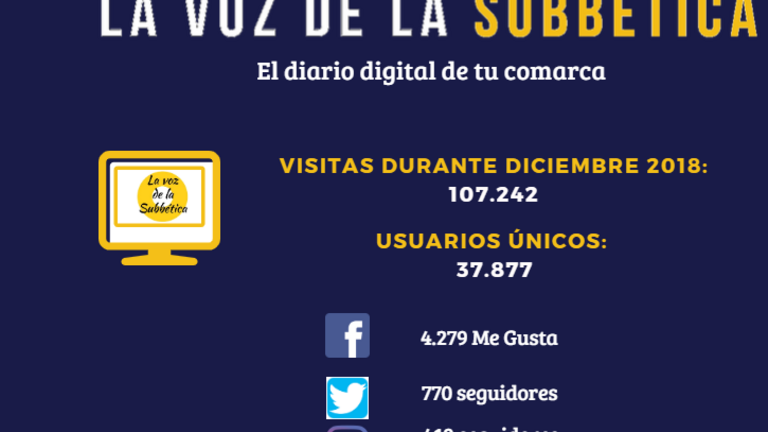 visitasss