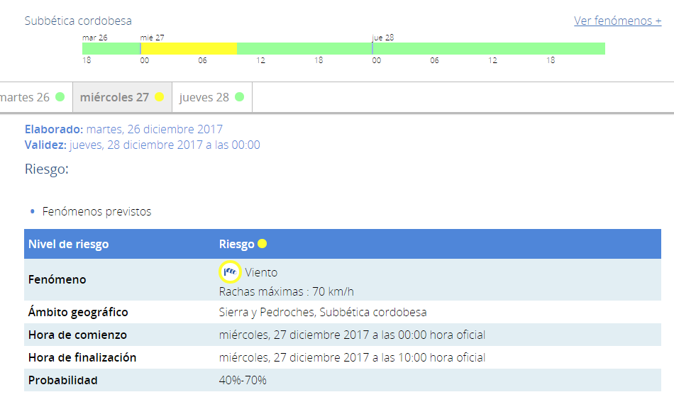 Captura