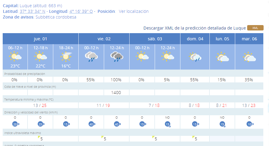 lluvia